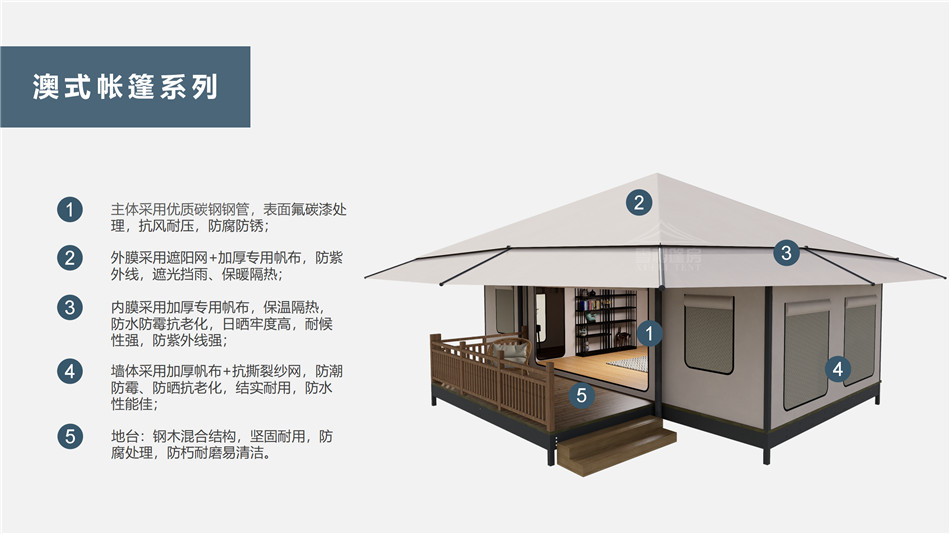 镇宁户外野奢帐篷></p><p>此外，生物荧光照明系统还为户外露营增添了一份别样的乐趣。在夜晚，你可以躺在帐篷里，仰望星空，欣赏着周围闪烁的荧光，仿佛置身于一个神秘的童话世界。孩子们会对这神奇的光芒充满好奇，围绕着帐篷嬉戏玩耍，感受大自然赋予的独特魅力。这种独特的体验，将成为你与家人、朋友之间珍贵的回忆，让户外露营变得更加难忘。</p><p>对于追求高品质户外生活的人们来说，生物荧光照明系统的户外野奢帐篷无疑是一个绝佳的选择。它不仅提供了舒适的住宿环境，还为你带来了与自然亲密接触的独特机会。在这个快节奏的时代，让我们放慢脚步，走进大自然，感受生物荧光照明系统带来的奇妙夜晚，开启一场别样的户外野奢之旅。</p><p>随着技术的不断进步，相信生物荧光照明系统将会在未来的户外领域得到更广泛的应用。它将为更多的人带来独特的户外体验，让我们在享受自然的同时，也能领略到科技与自然相结合的无限魅力。让我们一起期待这个充满奇幻光芒的未来户外世界，迎接更多惊喜与美好的到来。</p>    </article>
    <span class=